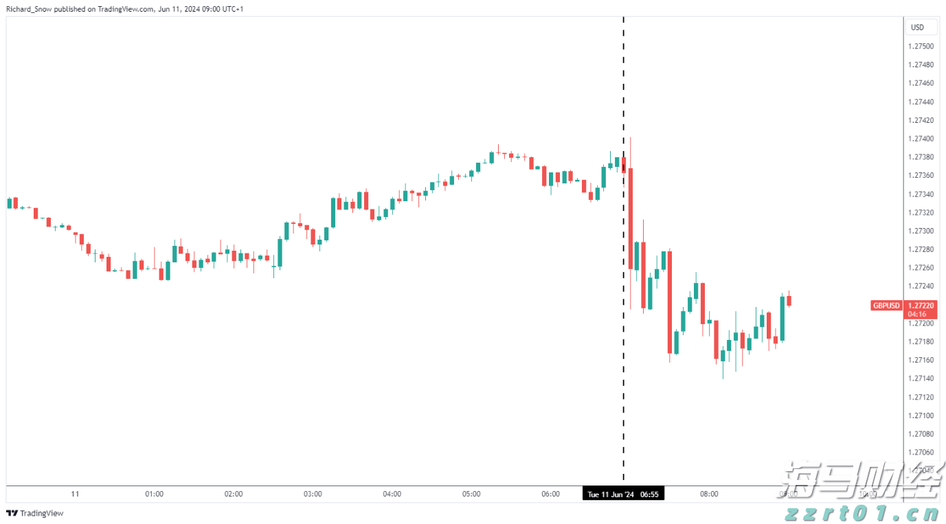 美股前瞻 | 三大股指期货普涨 谷歌、特斯拉将发布财报